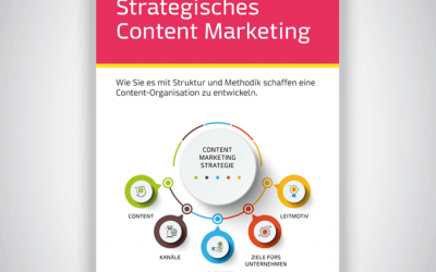 Content Marketing Agentur Frankfurt